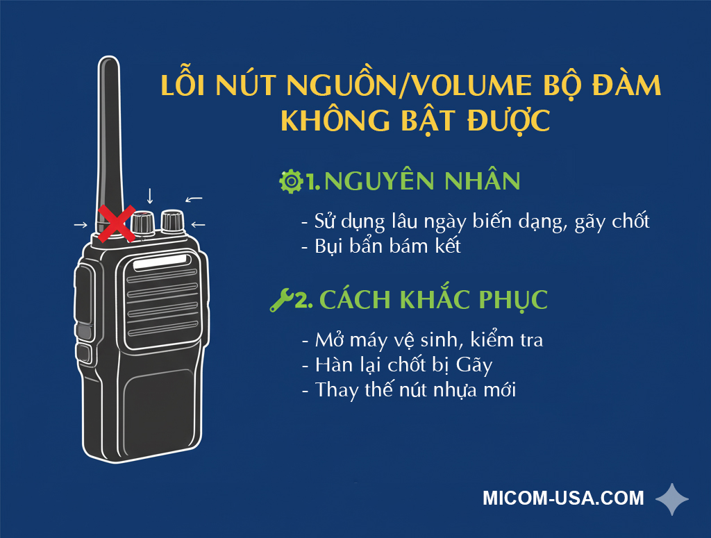 khắc phục lỗi máy bộ đàm