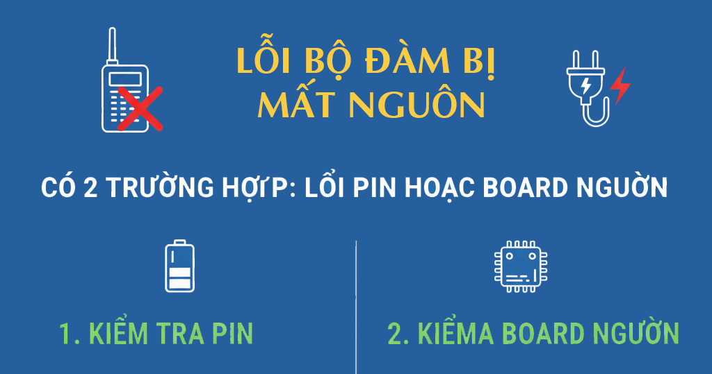 khắc phục lỗi máy bộ đàm