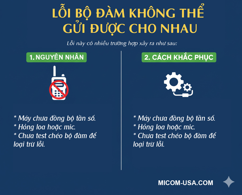 khắc phục lỗi máy bộ đàm