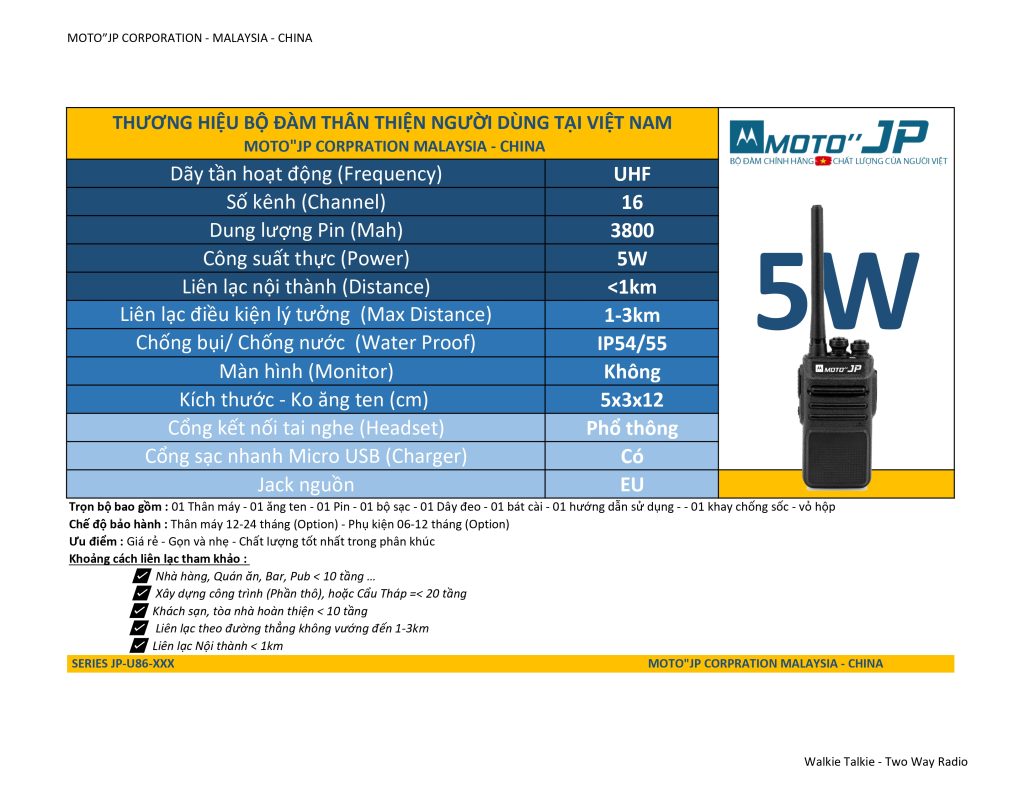 Cung cấp Bộ đàm chính hãng tại Huế