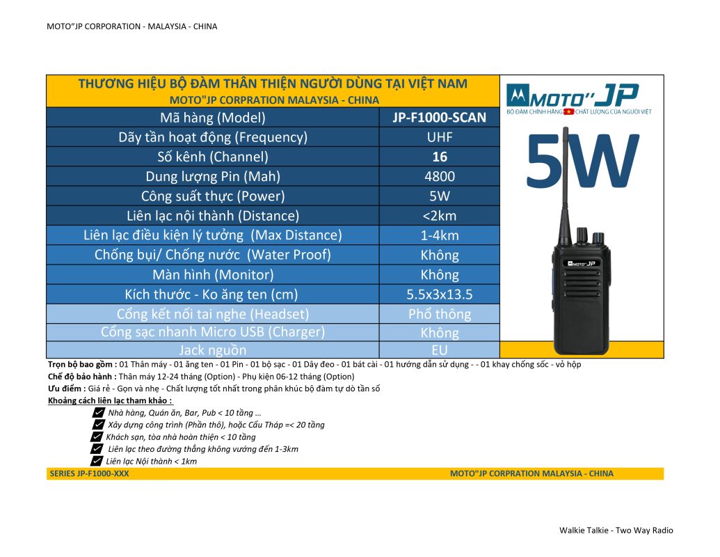 Cung cấp Bộ đàm chính hãng tại Huế