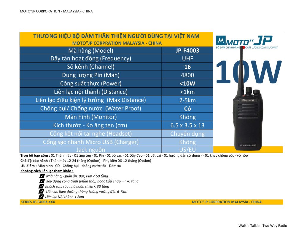 Cung cấp Bộ đàm chính hãng tại Huế