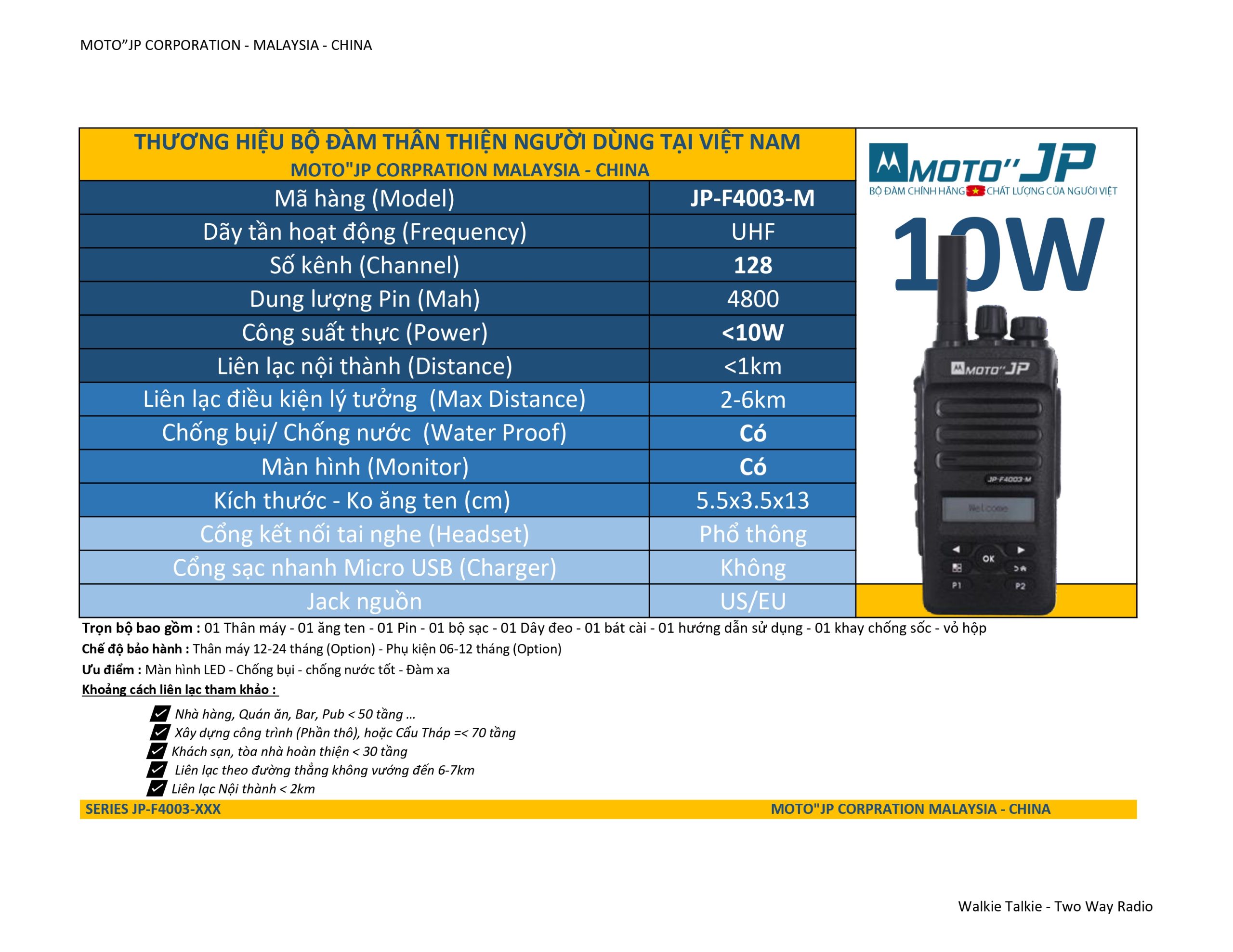 Cung cấp Bộ đàm chính hãng tại Huế