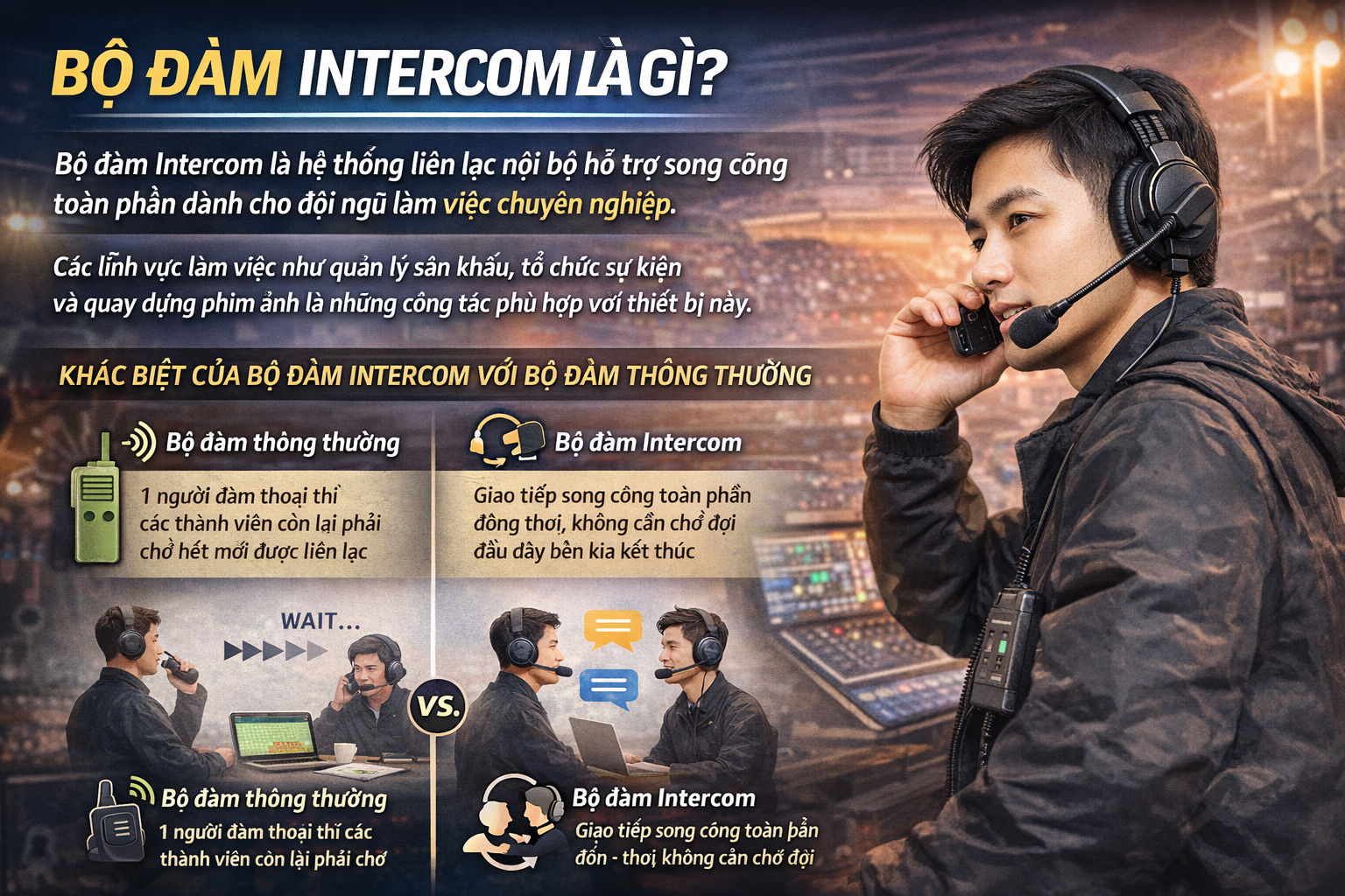 thuê bộ đàm Intercom Đà Nẵng